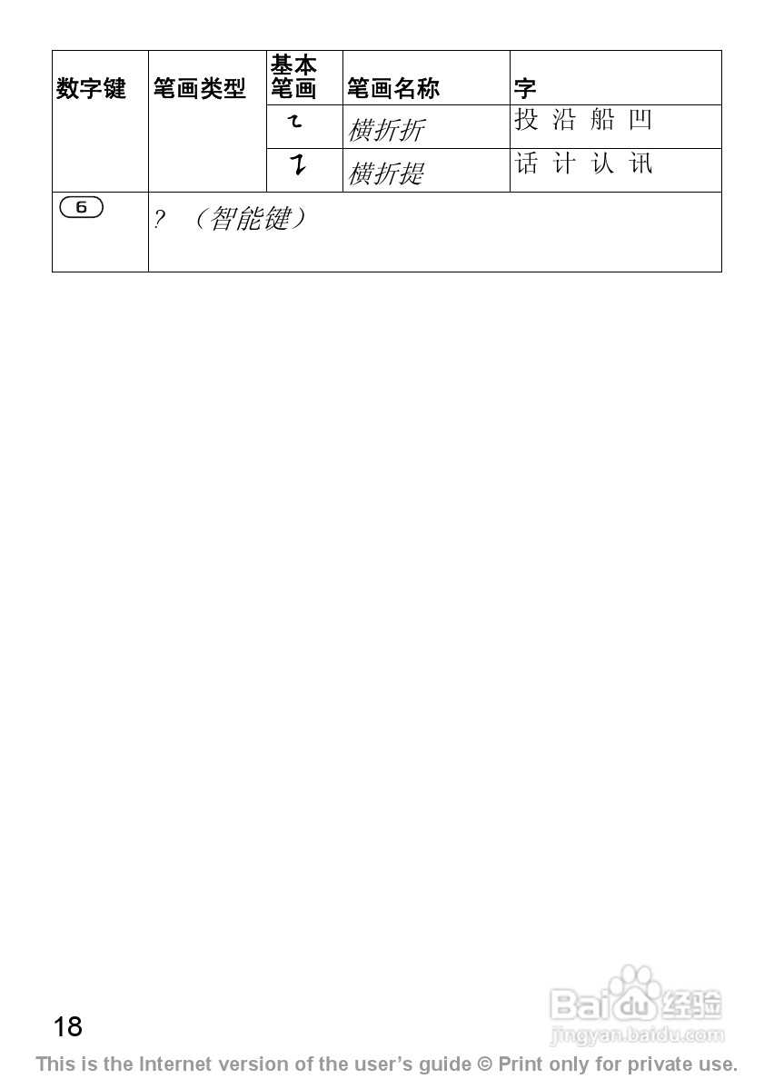 索尼爱立信Z300C手机使用说明书:[2]