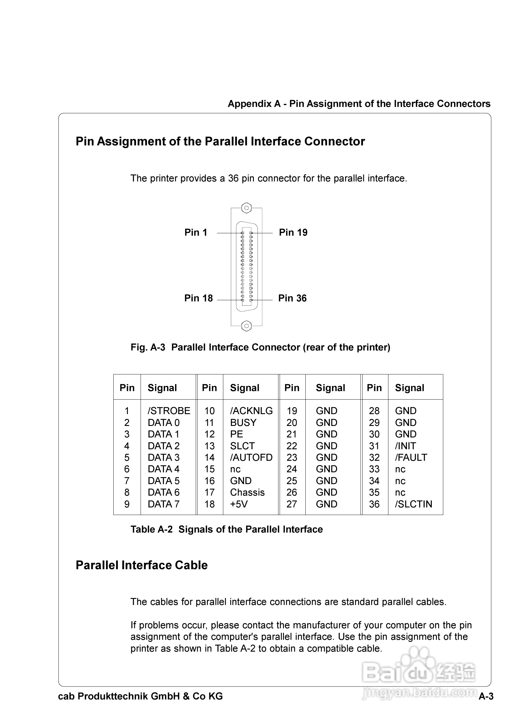 cab A8300打印机使用说明书:[10]