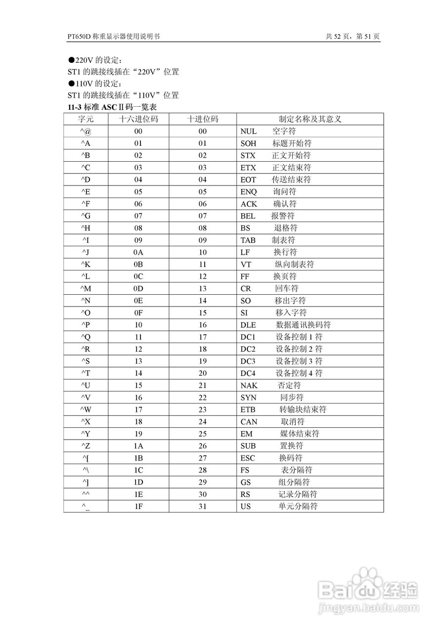 PT650D称重仪表说明书:[6]