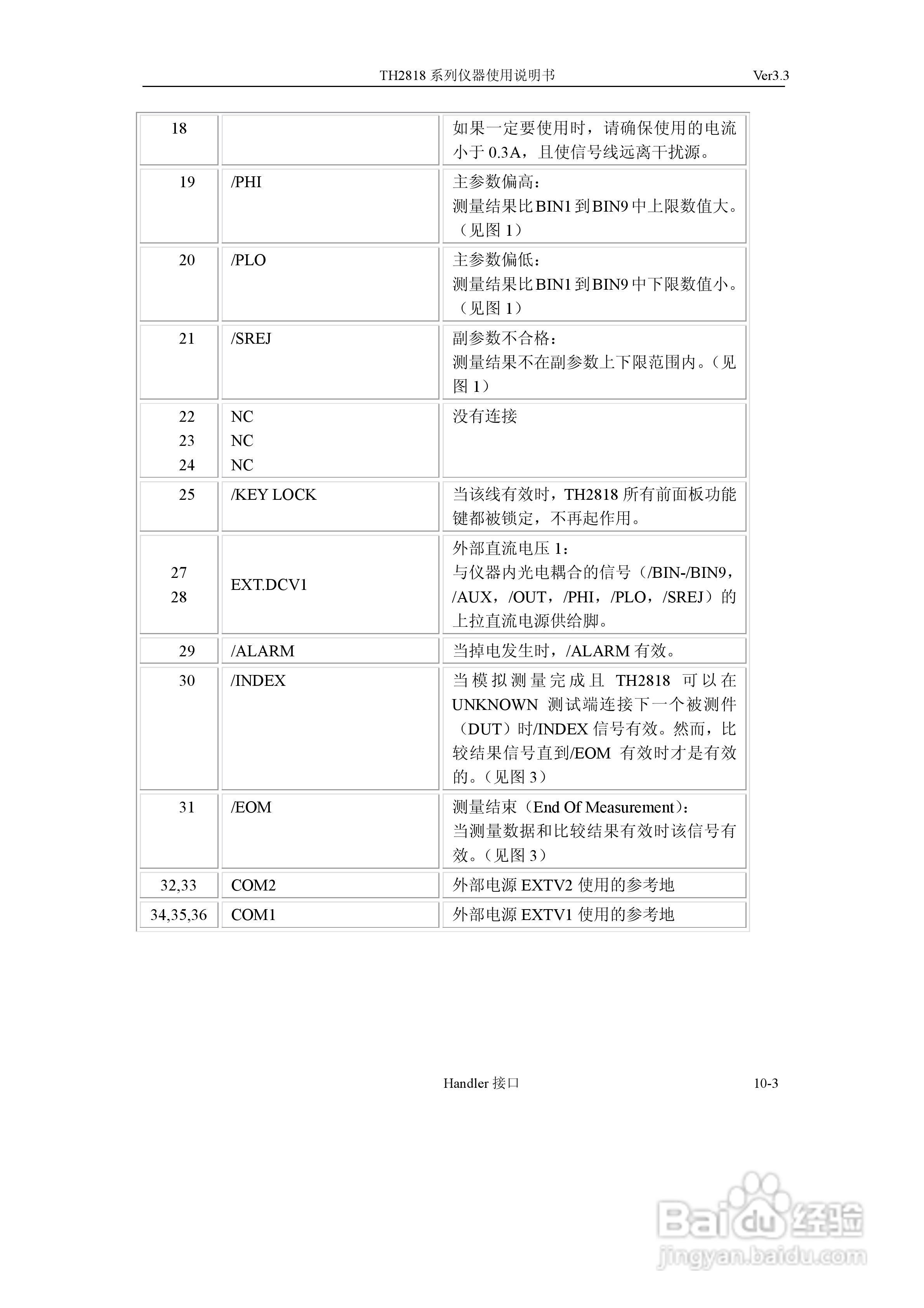 TH2818系列自动元件分析仪说明书:[17]