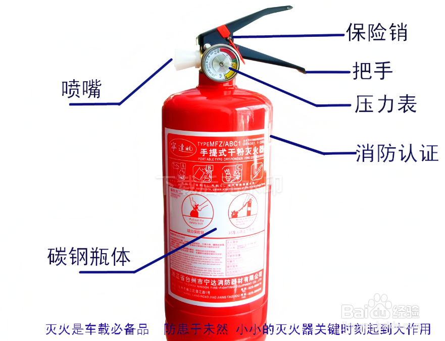 如何掌握车载灭火器使用方法?