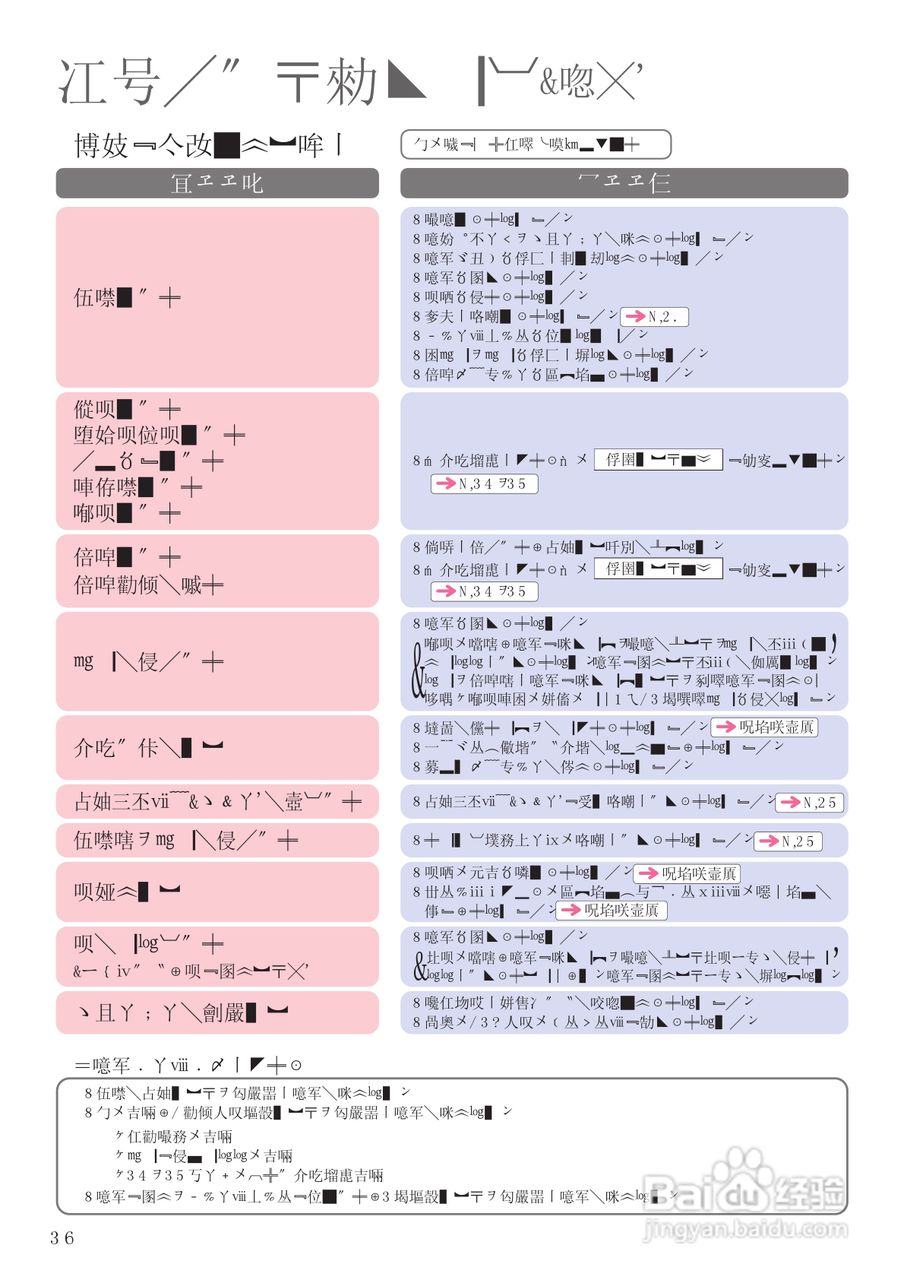 HITACHI BW-D8GV干衣机说明书:[6]