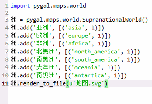 用python调用pygal画世界地图