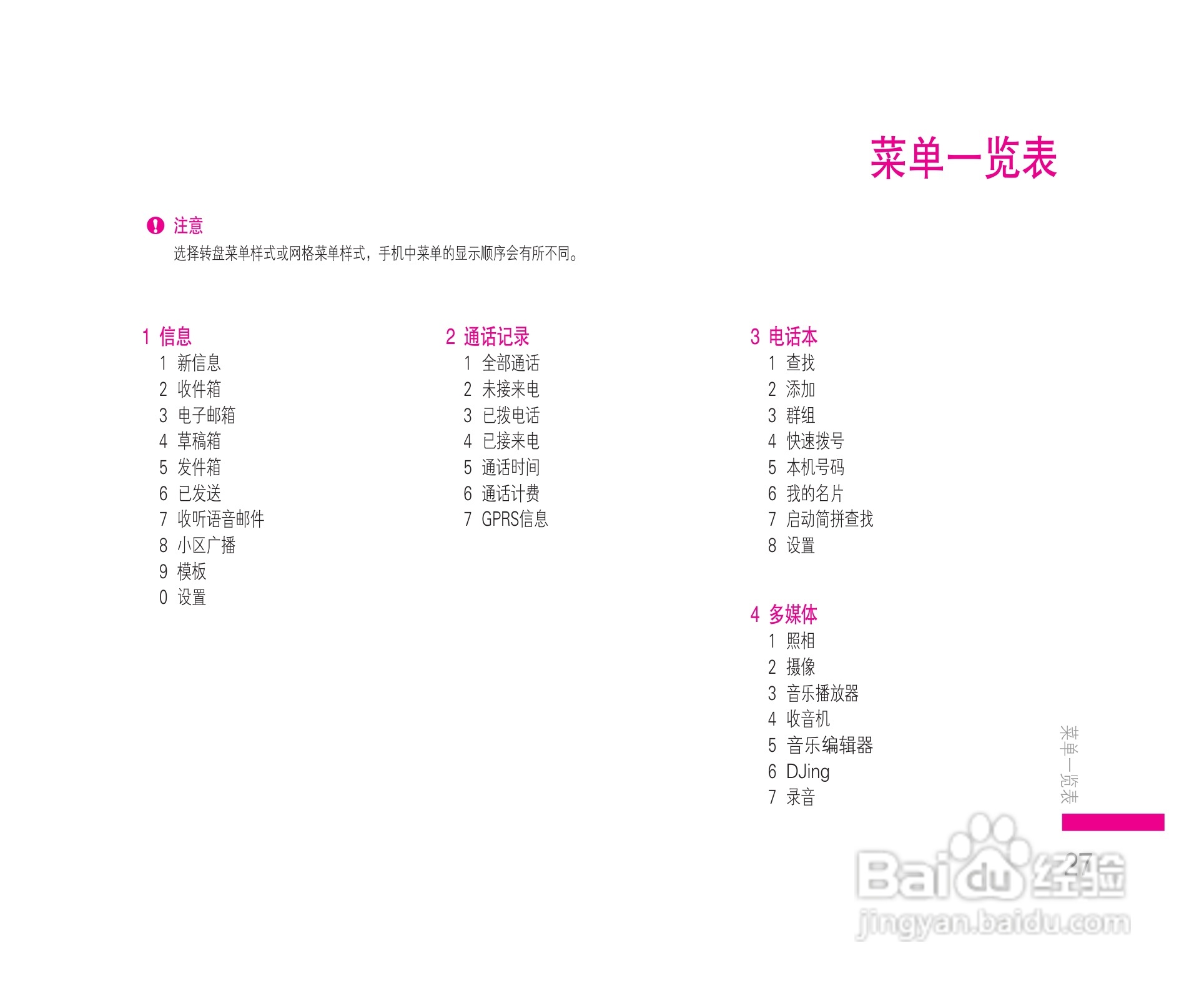 乐金手机KE608型使用说明书:[3]