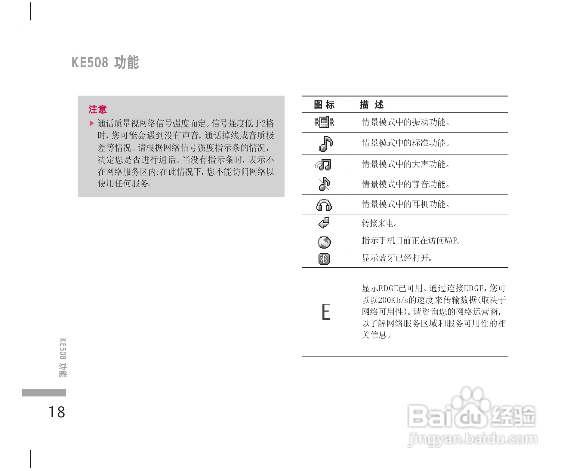 乐金手机KE508型使用说明书:[2]