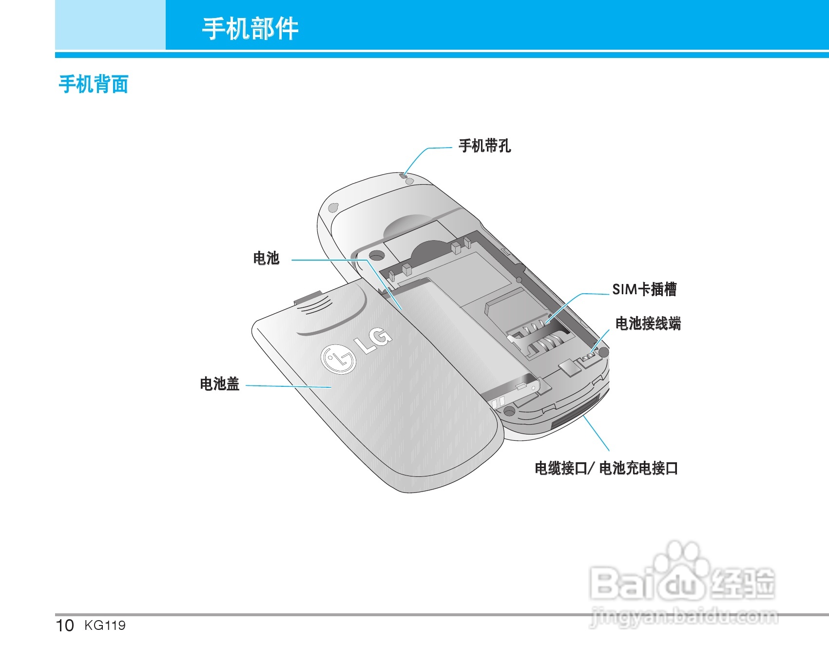 乐金手机KG119型使用说明书:[2]