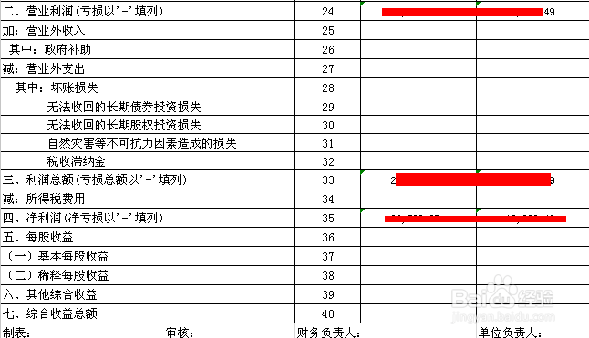 怎么做手工帐：[8]利润表