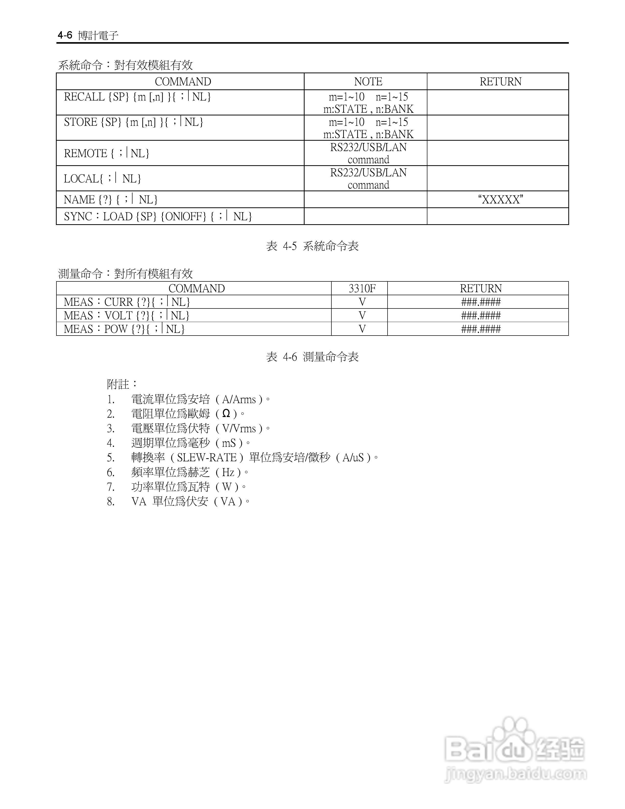 博计3302F单模组电子负载机框使用手册:[3]