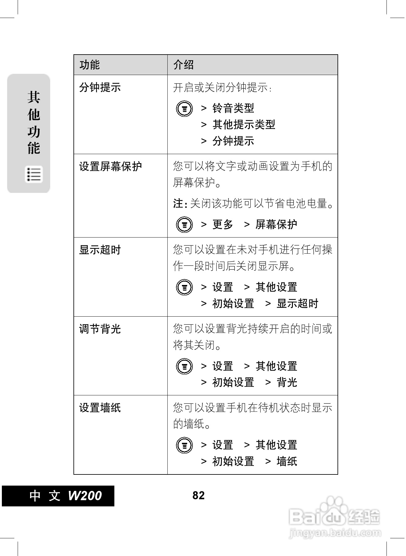摩托罗拉W200手机使用说明书:[9]