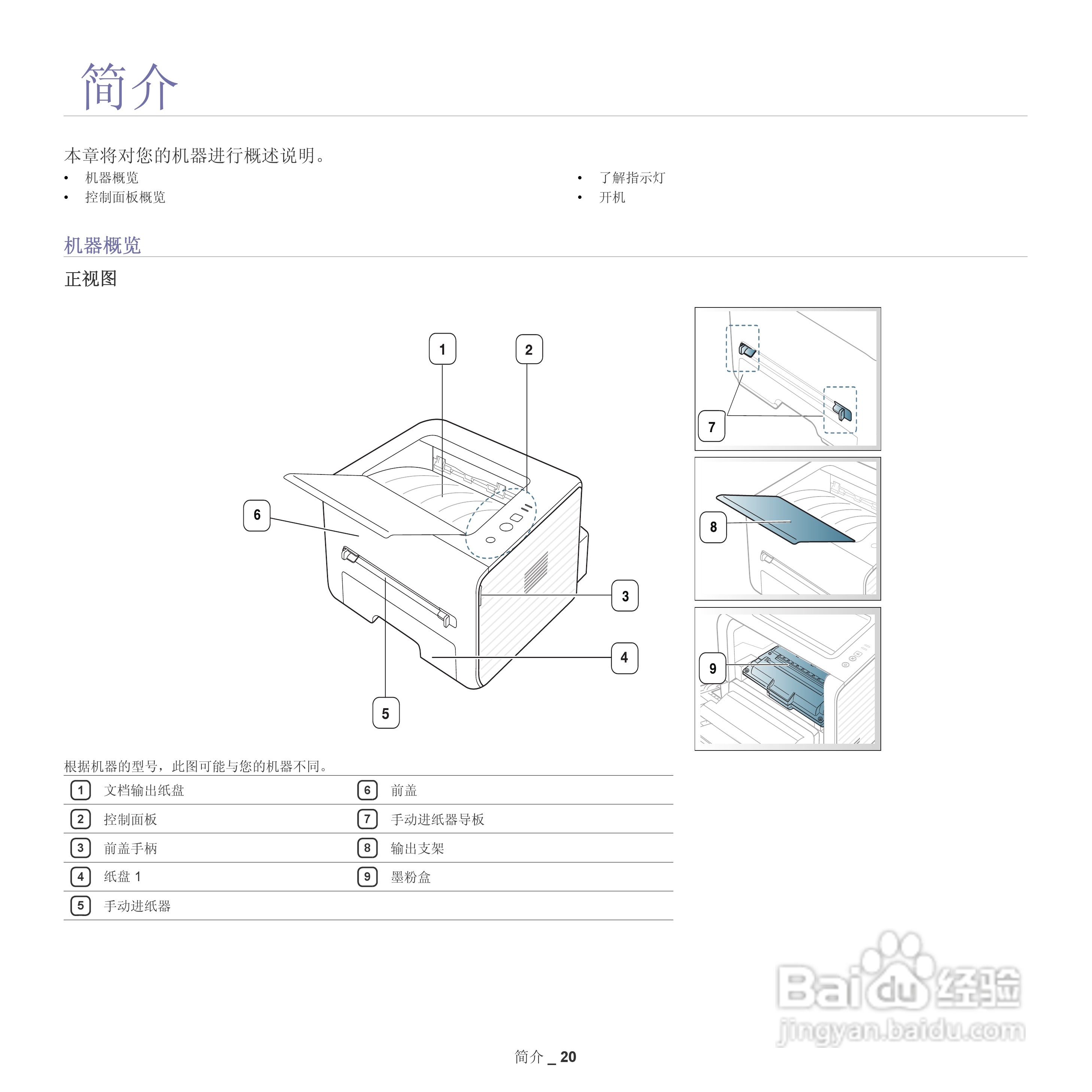 三星ML-254x系列单色激光打印机说明书:[2]