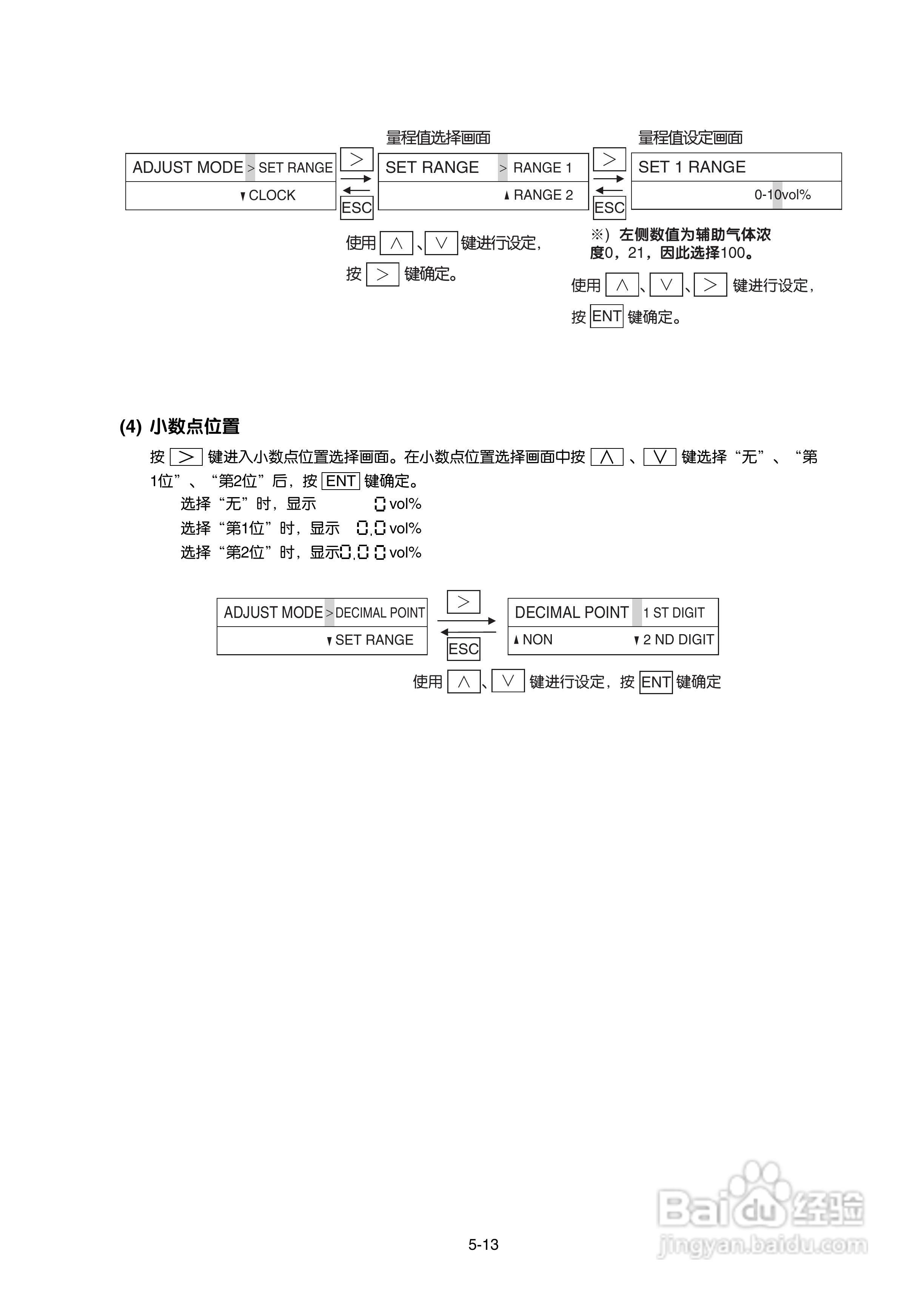 富士ZAJ磁氧分析仪使用手册:[4]