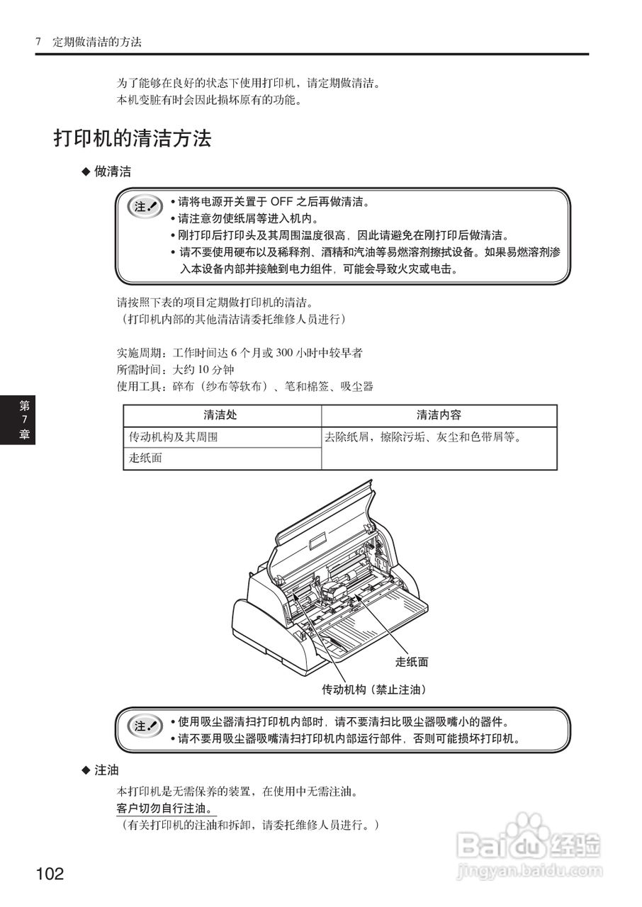OKI MICROLINE 5200F+打印机说明书:[11]