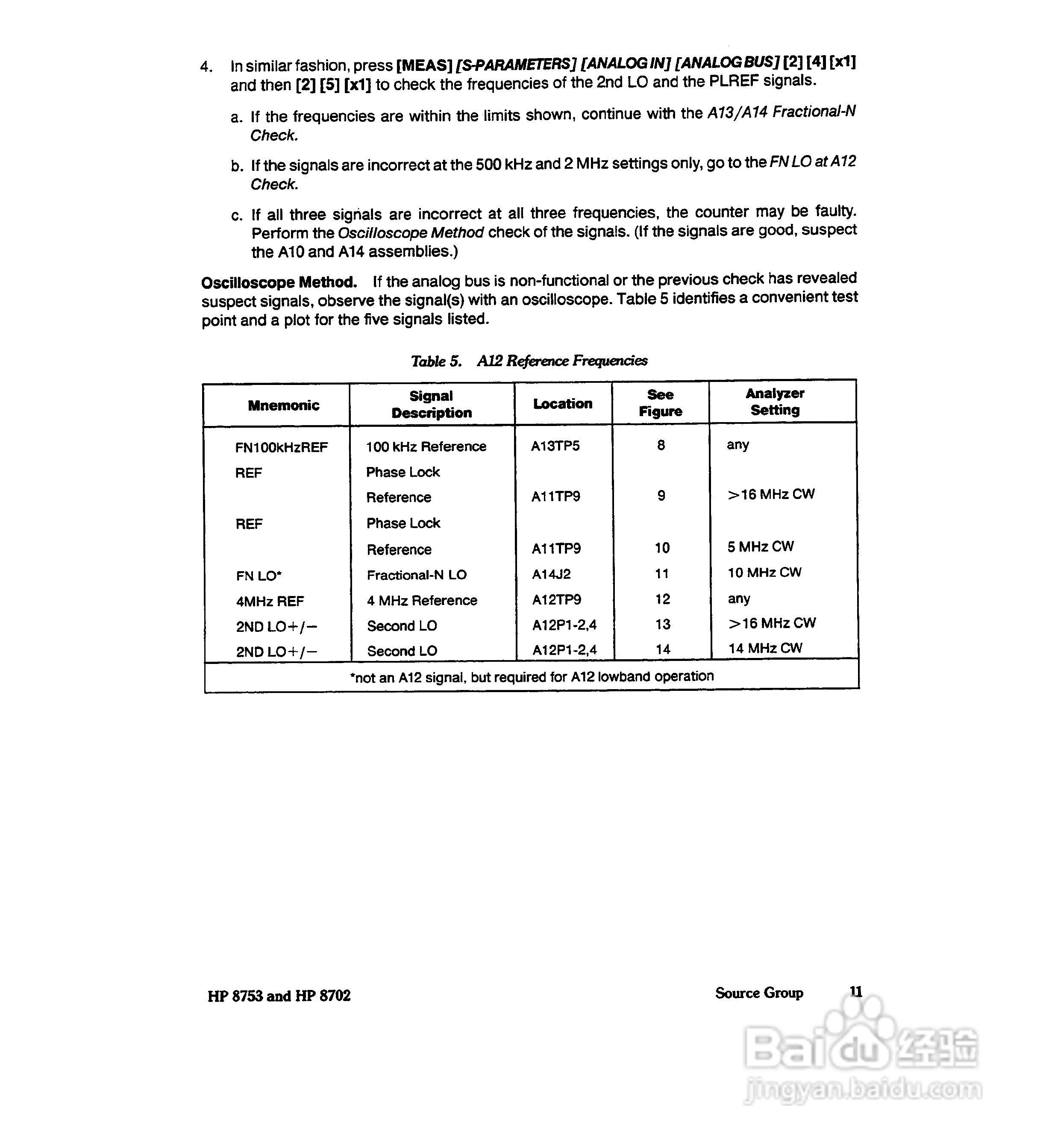 HP8753A/B/ C分析仪说明书:[31]