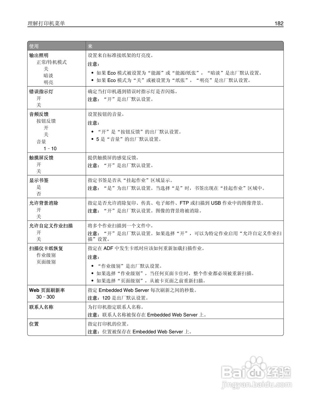 利盟MX812彩色打印机说明书:[19]