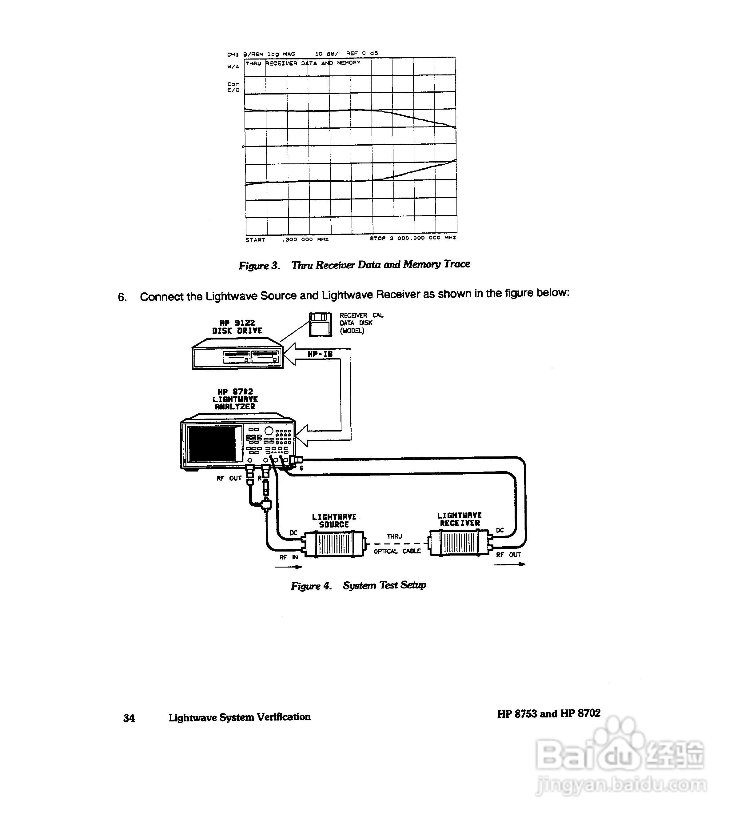 HP8753A/B/ C分析仪说明书:[6]