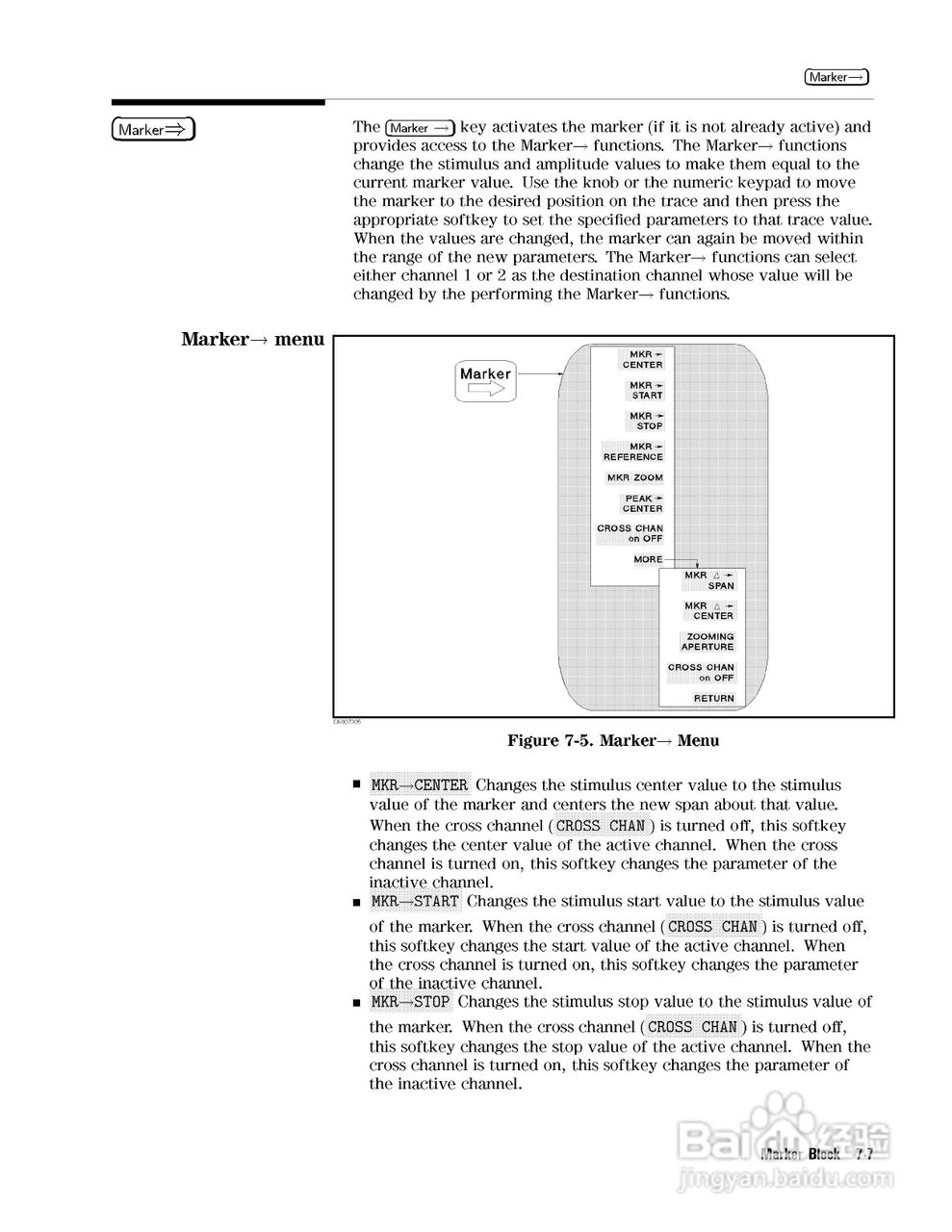 HP4291B分析仪说明书:[16]