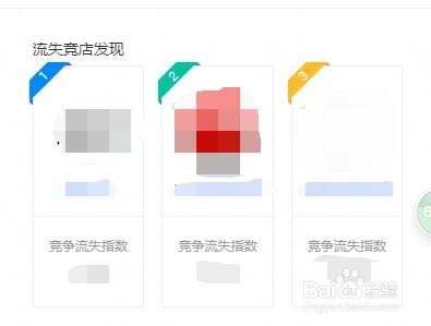 淘宝新店要从那几个方面运营？