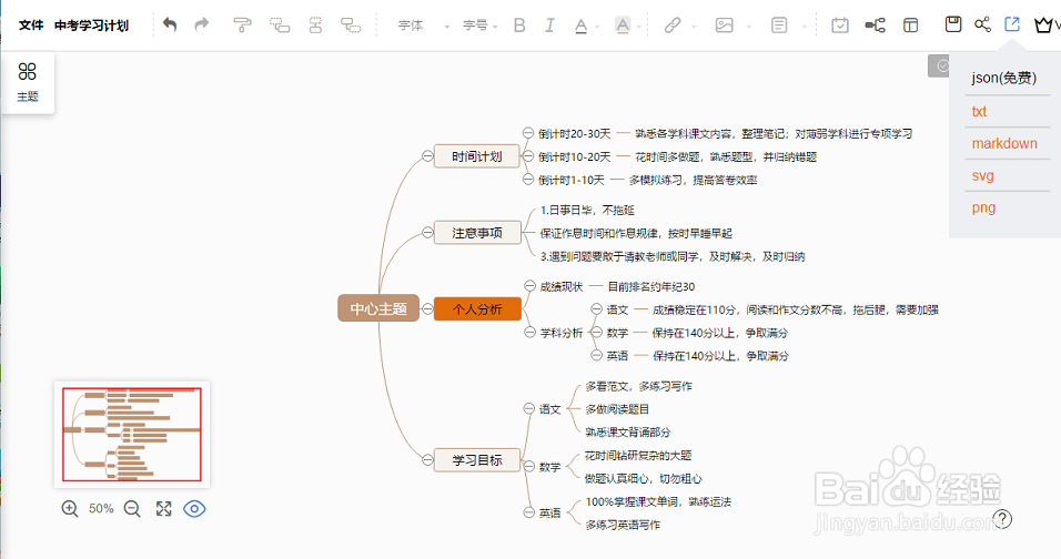 高效学习思维导图模板,利用模板编辑思维导图