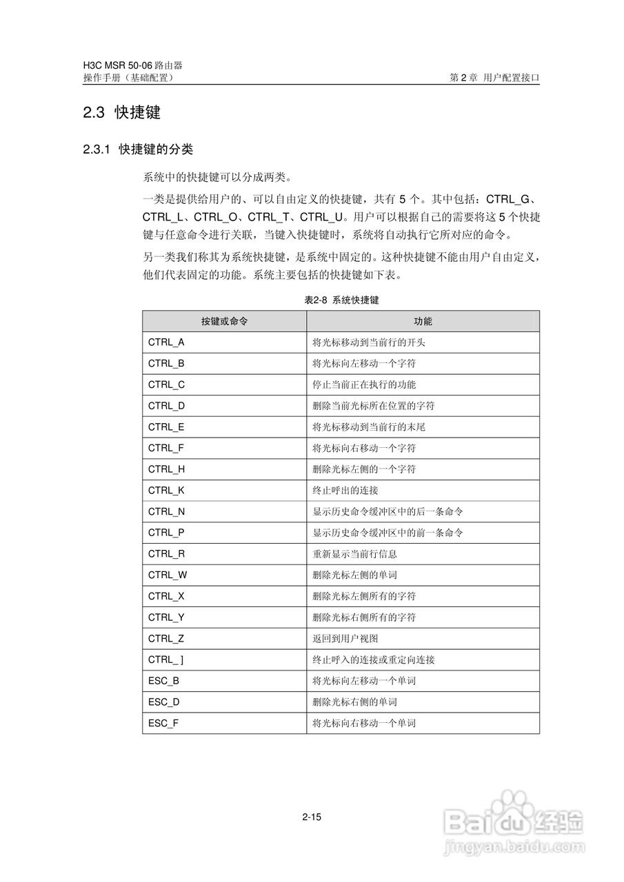H3C MSR5006路由器操作手册:[4]