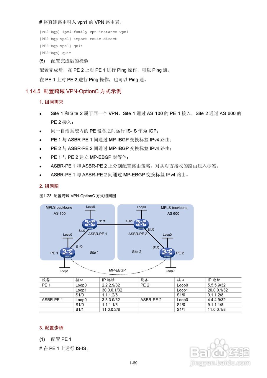 H3C SR6600路由器用户手册:[104]