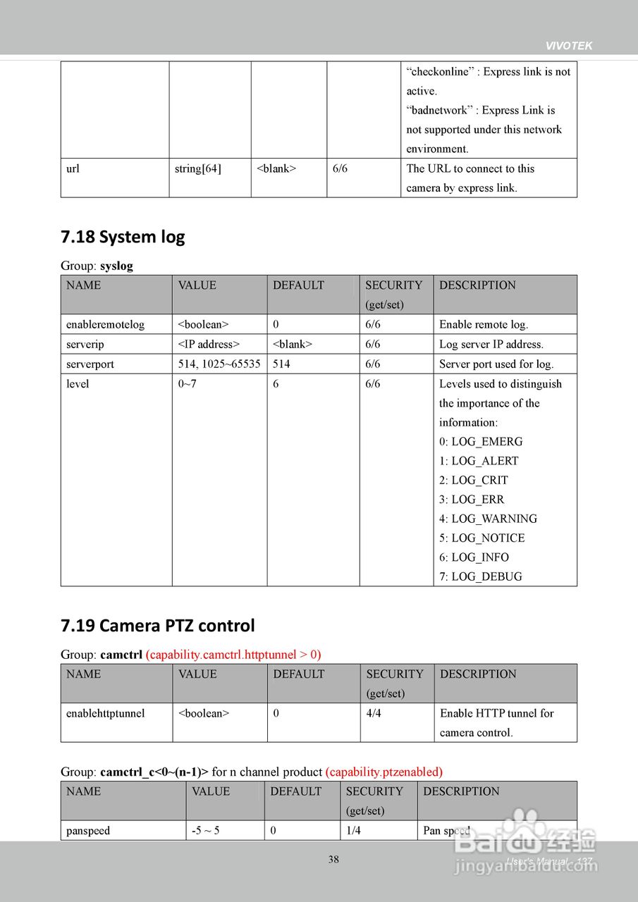晶睿通讯H.264SD/SDHC卡机架式设计视频服务器VS8401使:[14]