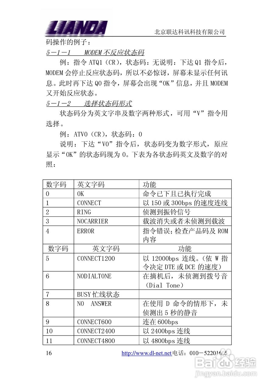 LD-E56RS 嵌入式串口MODEM说明书:[2]