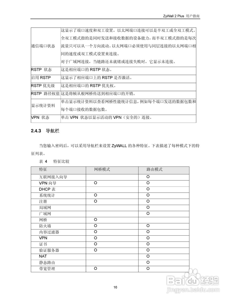 ZyXEL ZyWALL 2 Plus网络安全设备用户手册:[3]