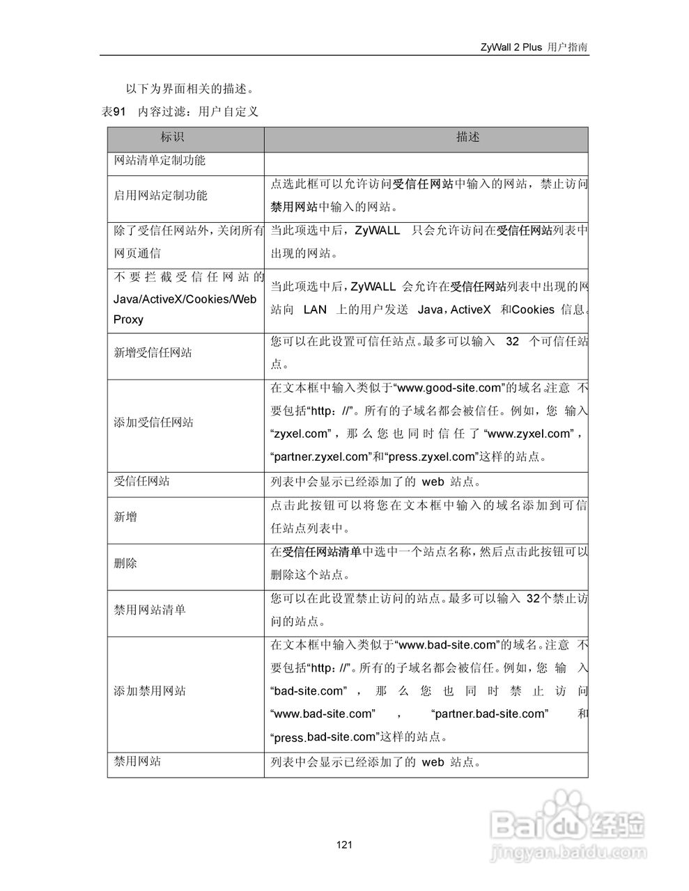 ZyXEL ZyWALL 2 Plus网络安全设备用户手册:[14]