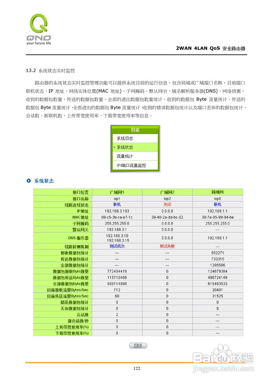 侠诺FVR310路由器使用说明书:[13]