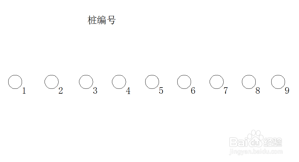 如何使用CAD对桩基进行编号?