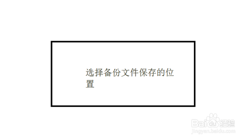 注册表怎么备份