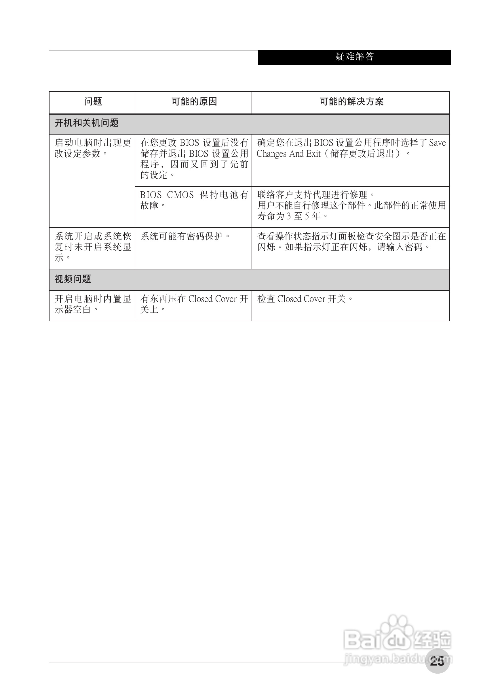 富士通AH531笔记本电脑使用说明书:[4]