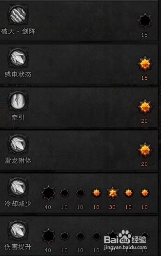 斗战神元素枪神将加点