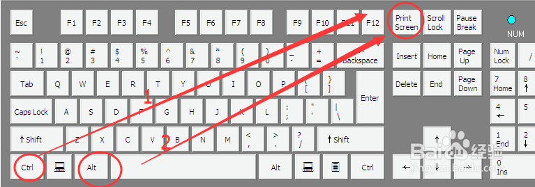 如何利用 PrScrn玩转QQ截图