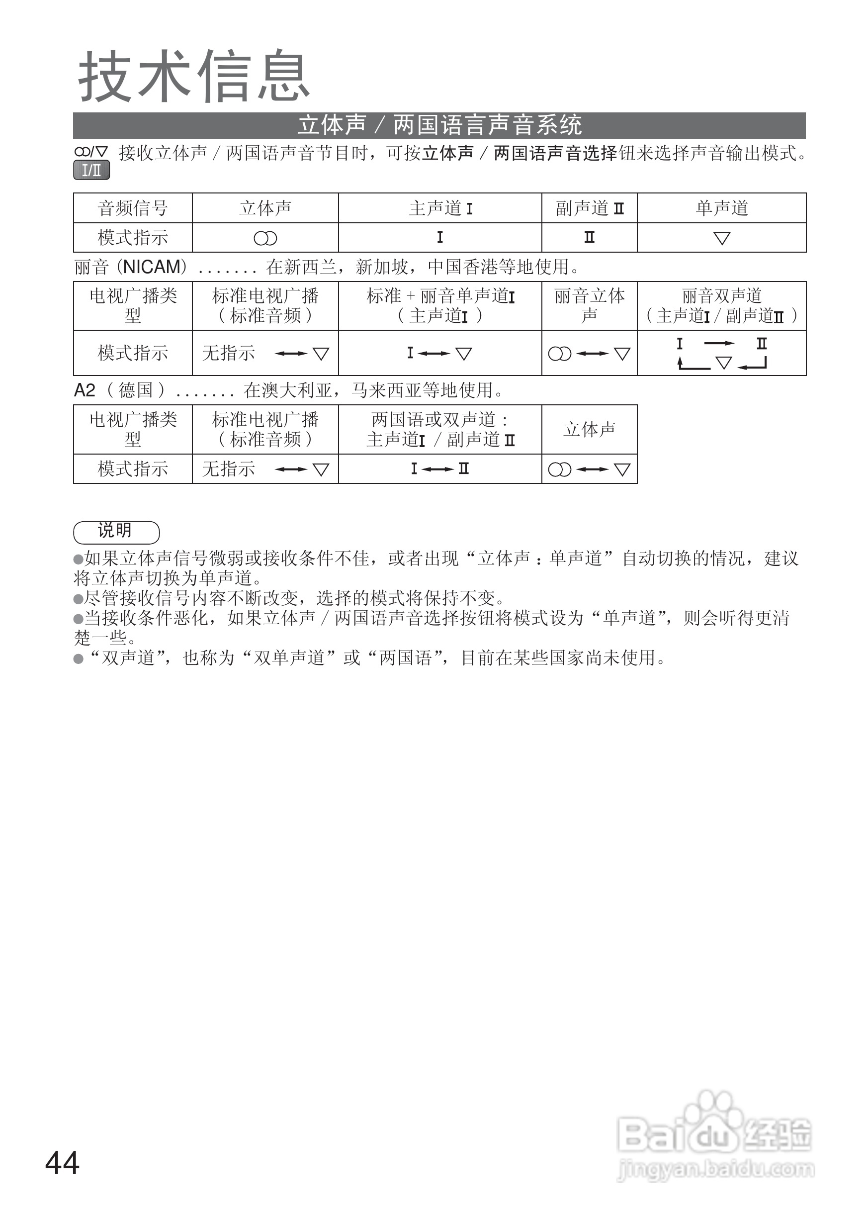 松下TH-L32X10C液晶彩电使用说明书:[5]
