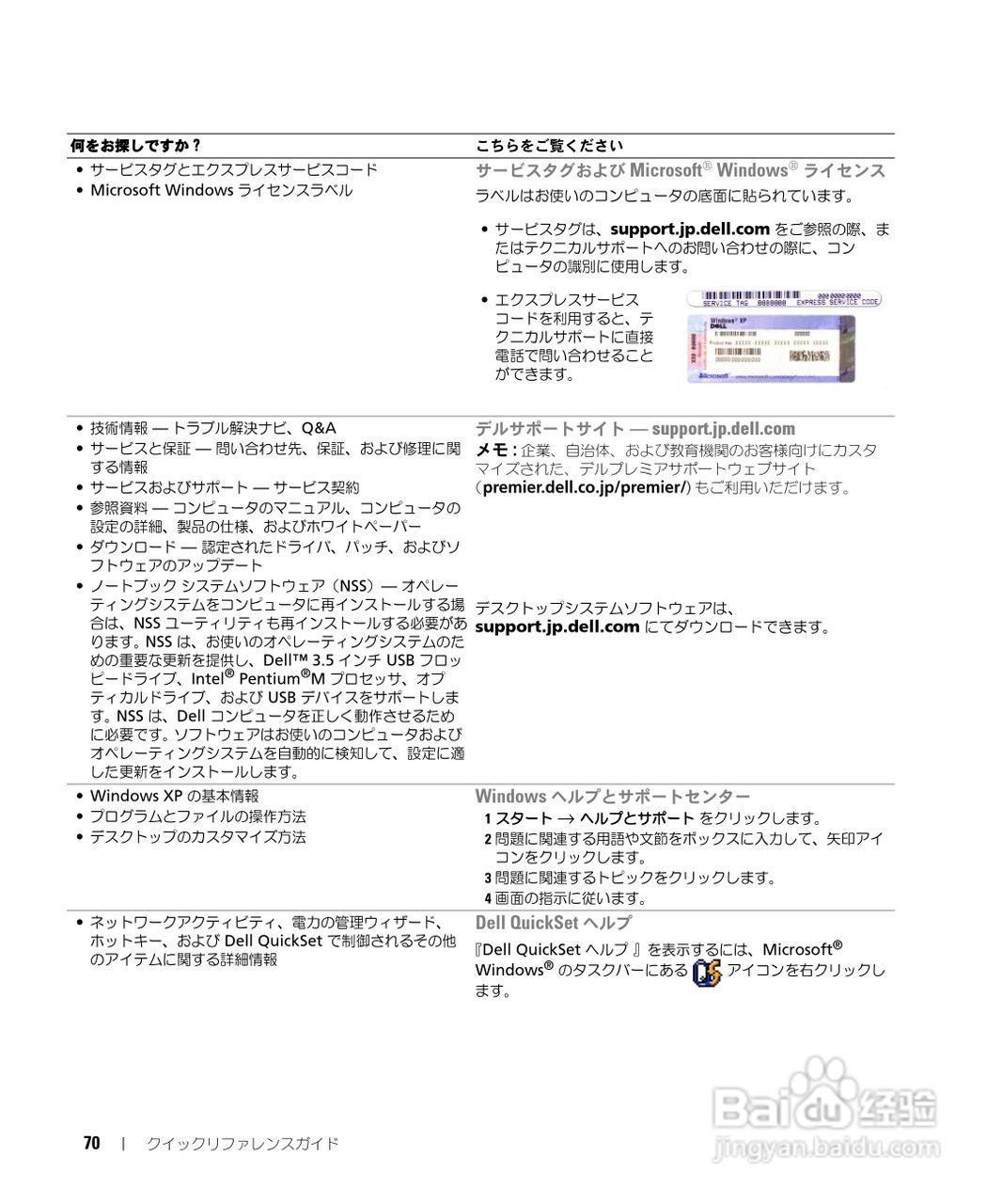 戴尔Precision M65笔记本电脑使用说明书:[7]