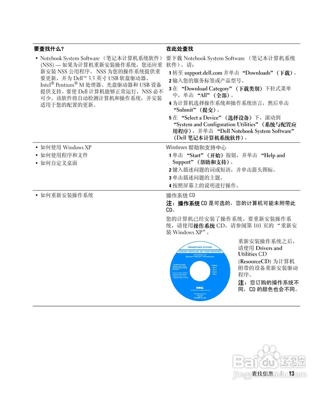 戴尔Inspiron 630m笔记本电脑使用说明书:[2]