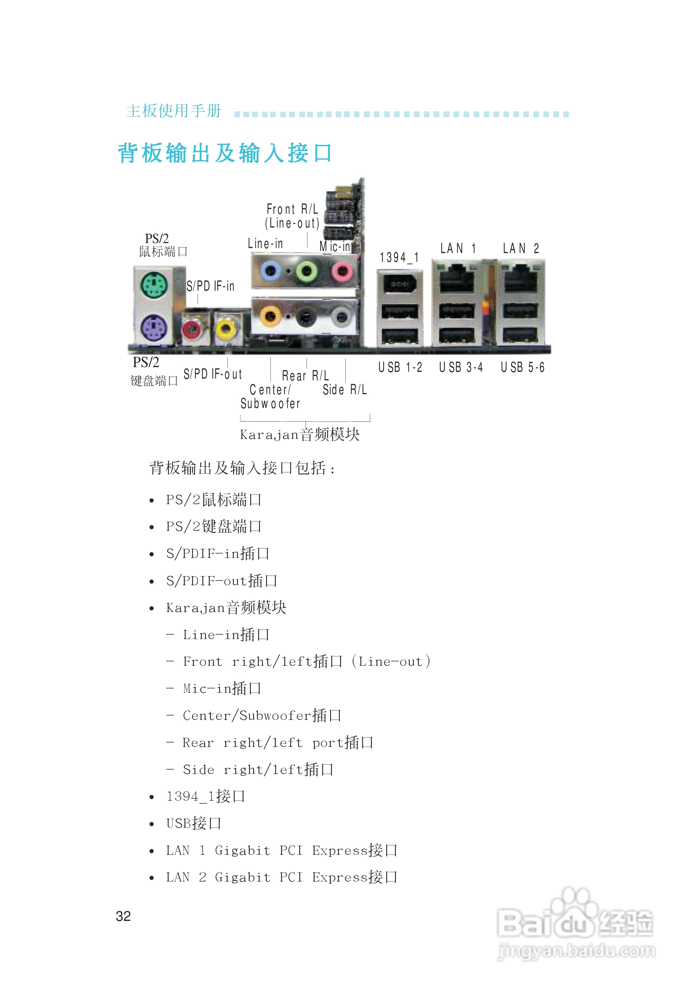 友通LANPARTY UT CFX3200-DR型主板说明书:[4]