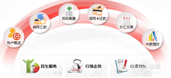 教你玩转网银之无敌攻略