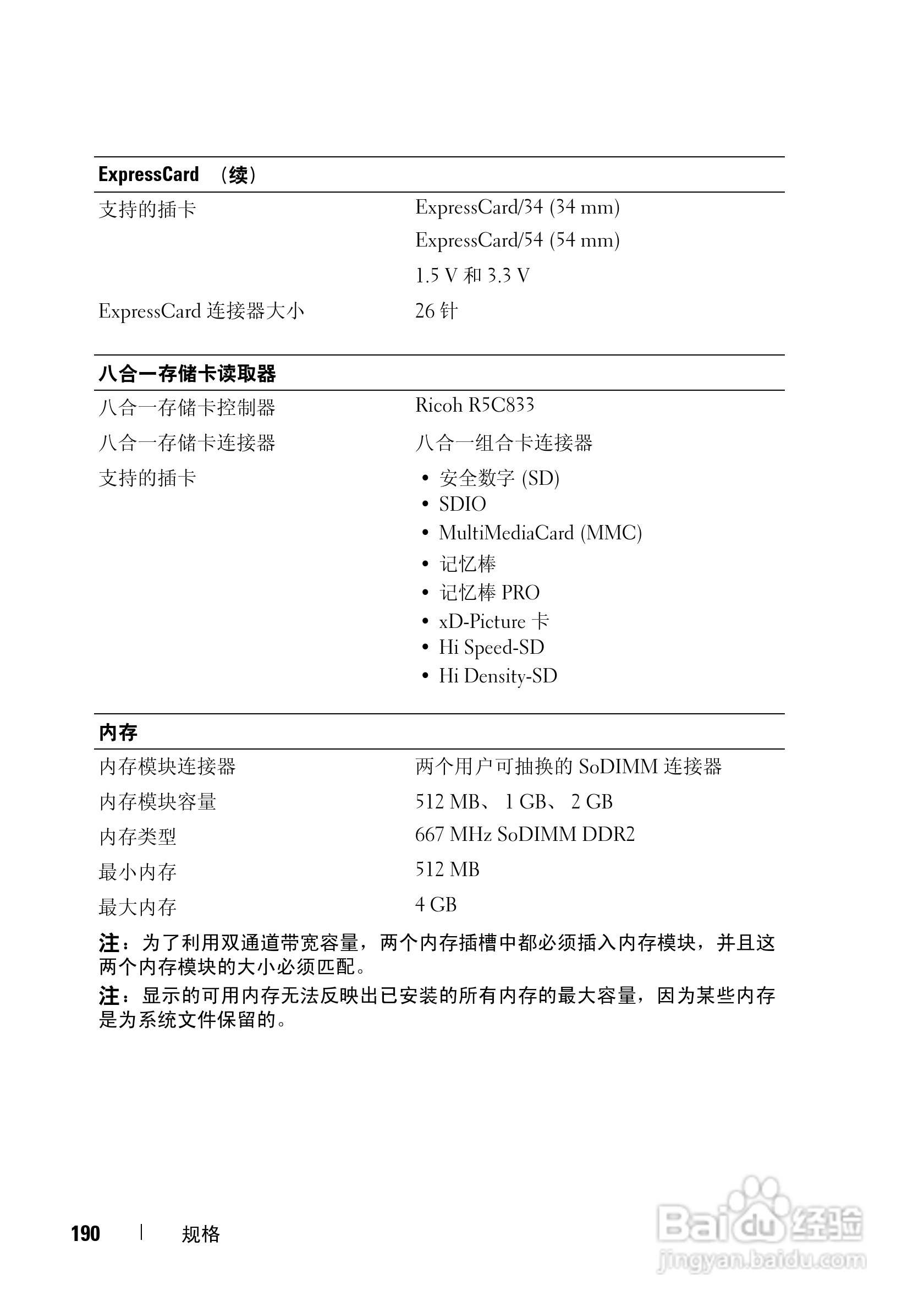 戴尔Vostro 1500笔记本电脑使用说明书:[19]
