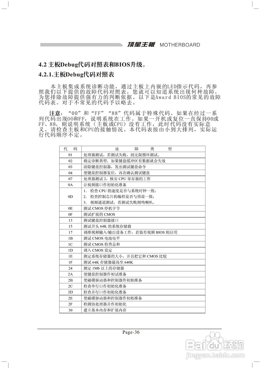 顶星TM-865PSD型主板说明书:[5]