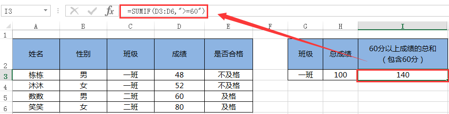 Excel函数教程—小清新版本