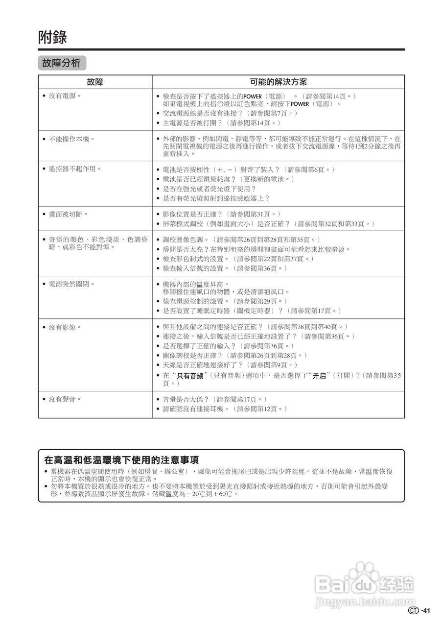 声宝LC-37AX3H型液晶电视机说明书:[5]