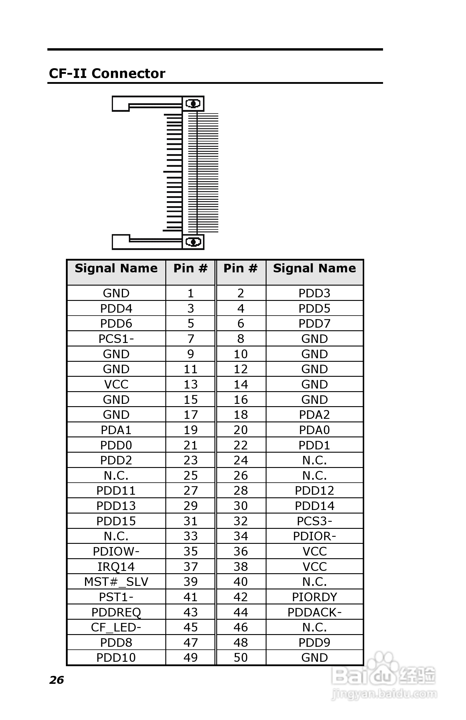 深蓝宇PCM-6401工业主板用户手册:[4]