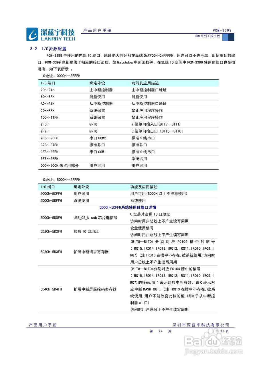 深蓝宇PCM-3399工业主板用户手册:[3]