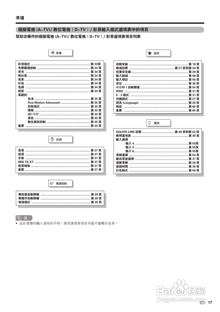 声宝LC-52G77H型液晶电视机说明书:[2]