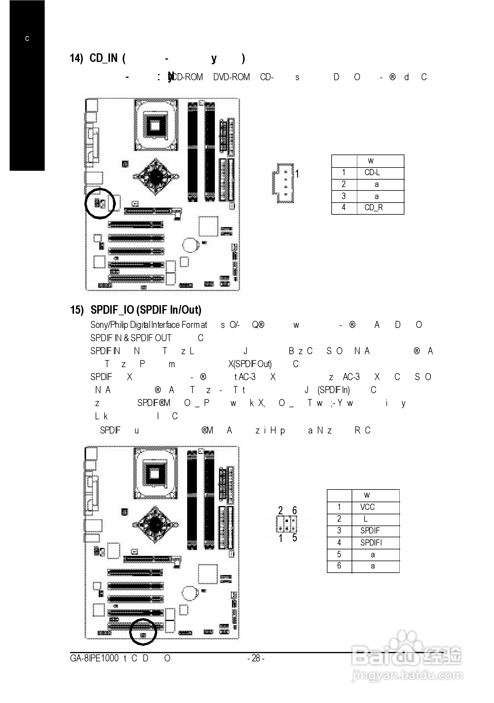 技嘉 GA-8IPE1000 (Rev 3.x)主板说明书:[4]