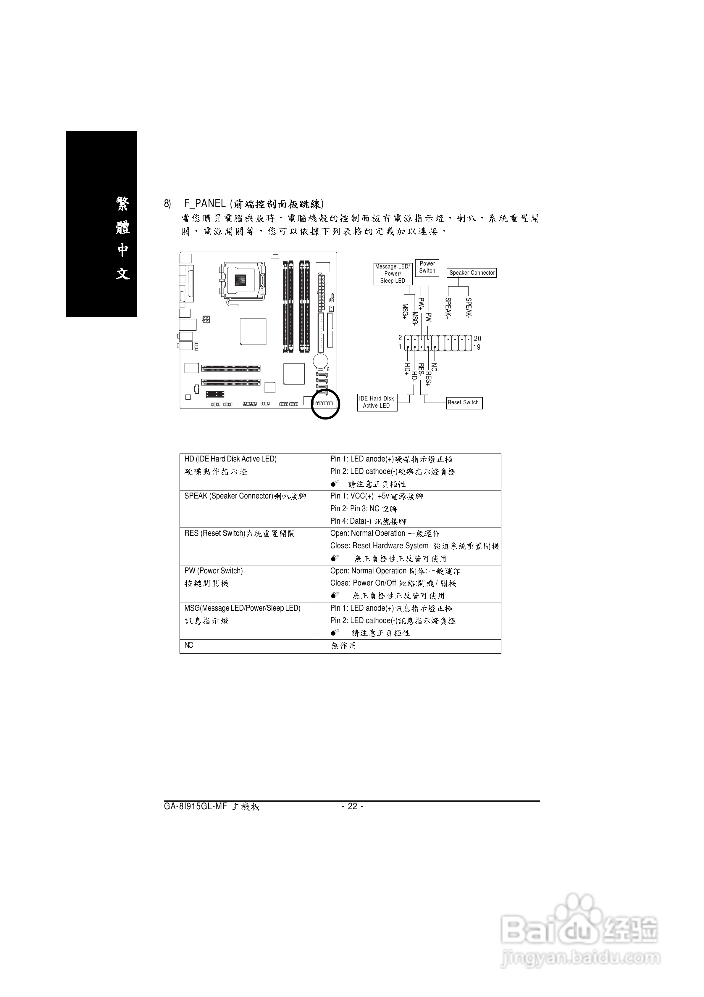 技嘉 GA-8I915GL-MF主板说明书:[3]