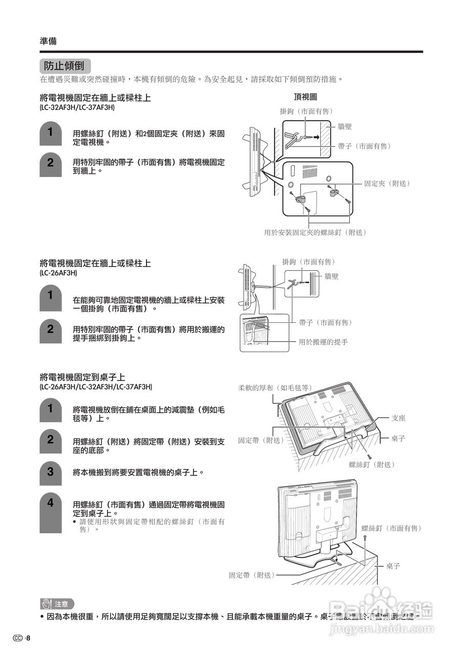 声宝LC-26AF3H型液晶电视机说明书:[1]