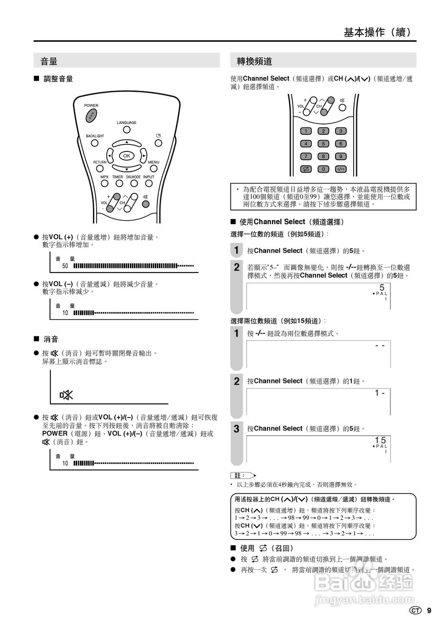 声宝LC-20S5H型液晶电视机说明书:[1]
